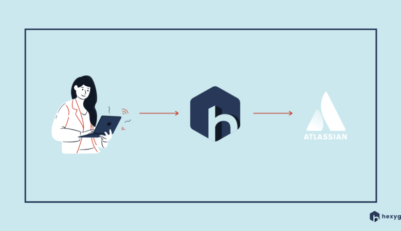 Everything you need to know before talking with your Atlassian partner about licensing