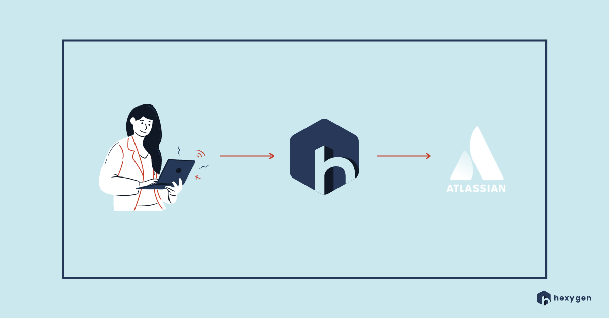 Atlassian licensing with Partner - cover image