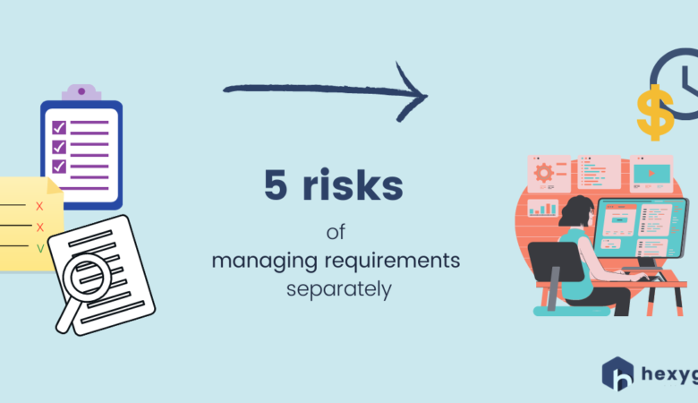 5 risks of managing requirements separately