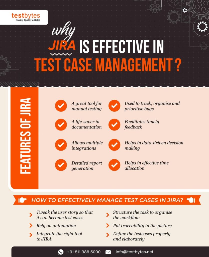 RTM for Jira vs Xray - the two testing tools that count